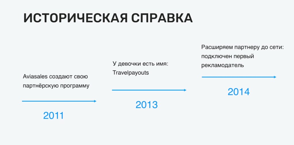 О Travelpayouts