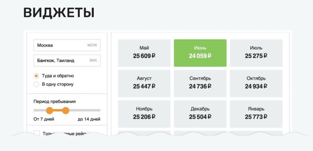 Инструменты заработка