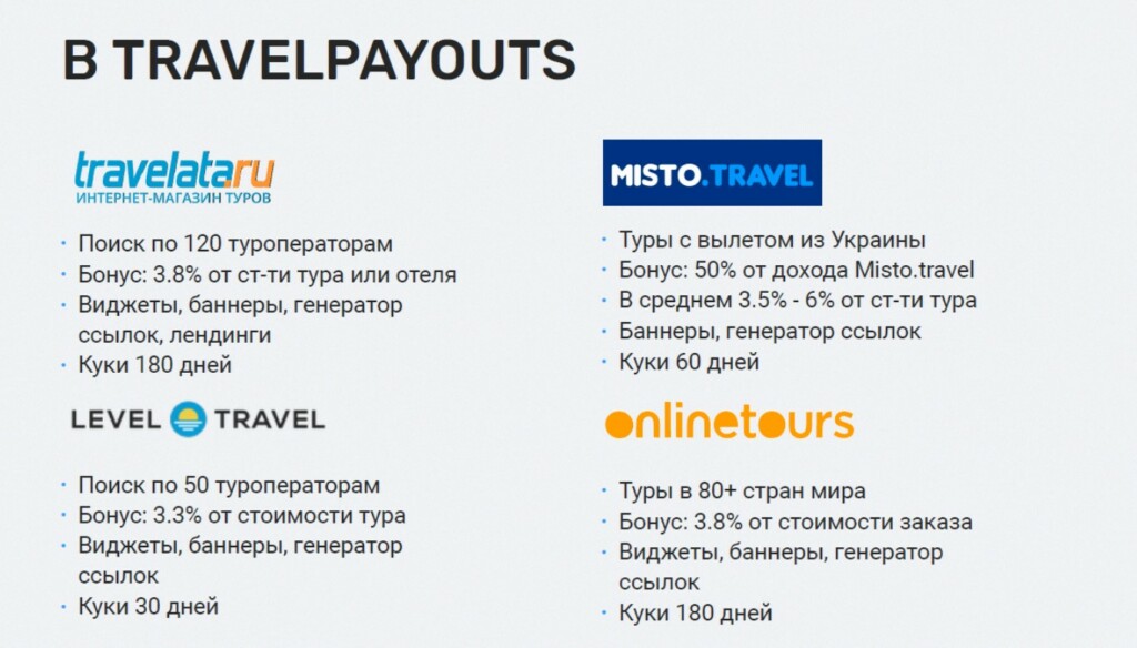 Travelpayouts